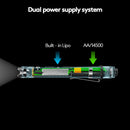 RovyVon Hybrid H3 Pro EDC Tactical Flashlight