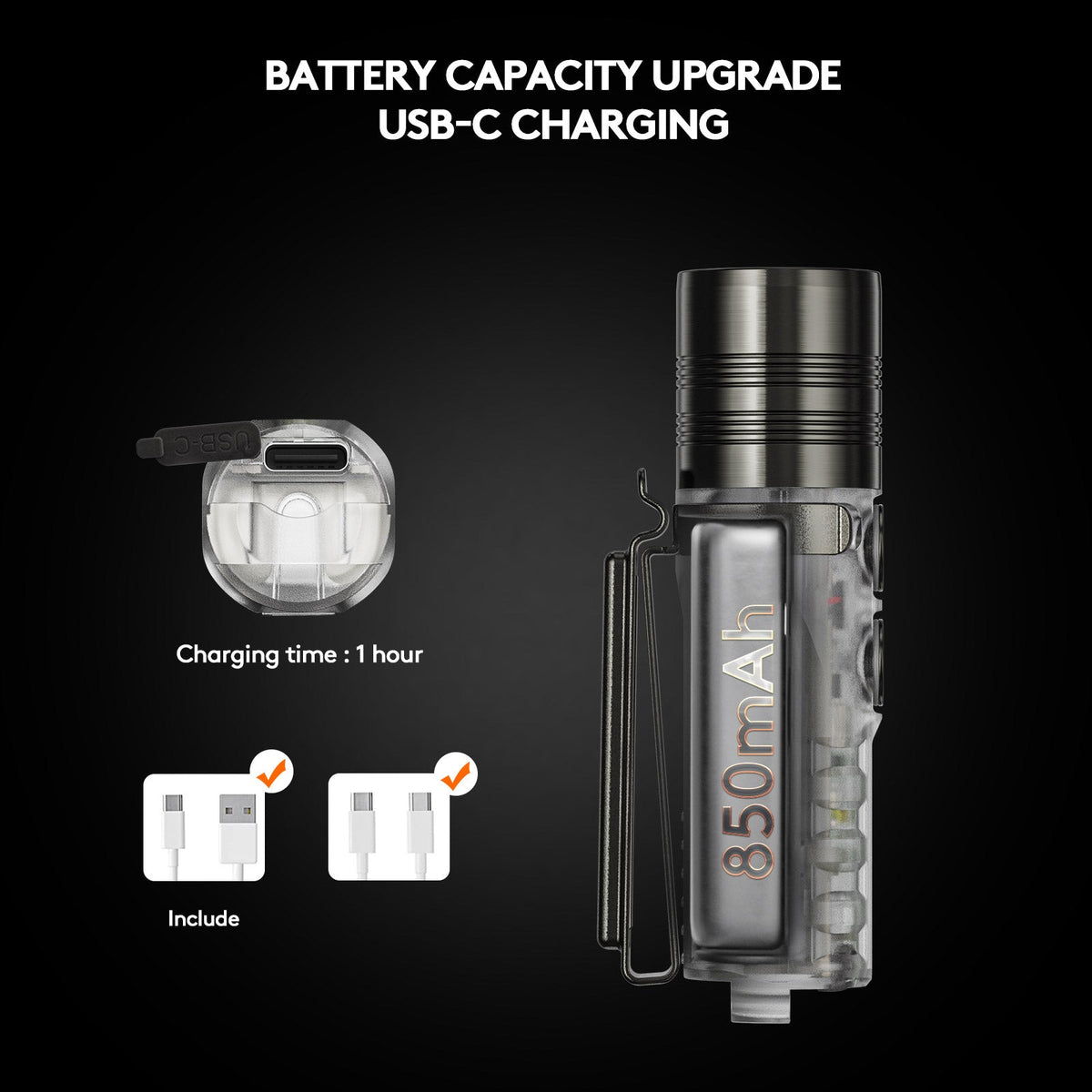 RovyVon Aurora A26 USB-C EDC Thrower Flashlight
