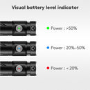 Search S3 Pro, 2800 Lumens (Cool white) EDC Flashlight