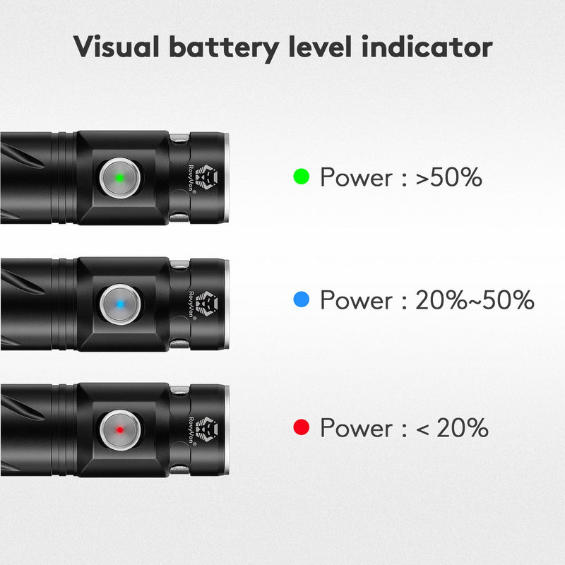 Search S3 Pro, 2800 Lumens (Cool white) EDC Flashlight