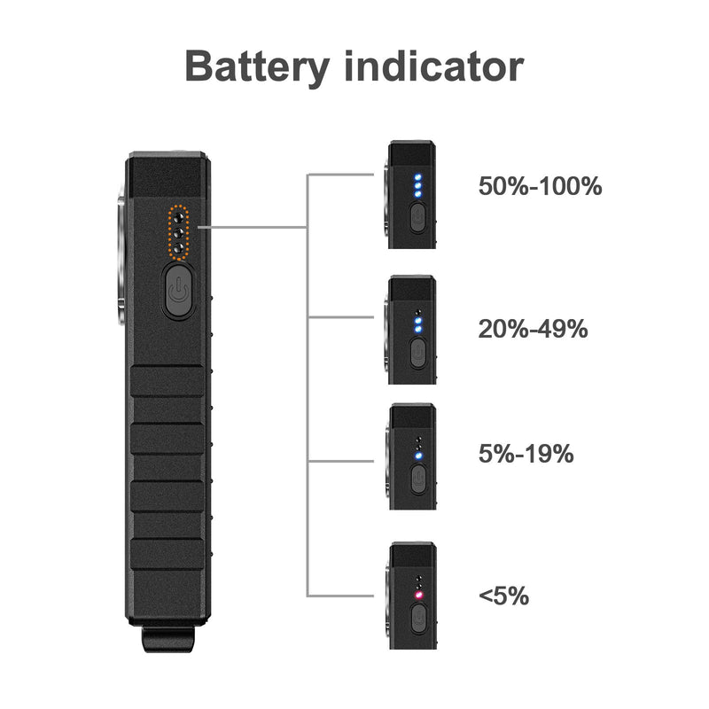 Angel Eyes E300S (2nd Generation) USB-C Angle Flashlight